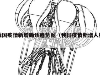 我国疫情新增确诊趋势图（我国疫情新增人数）