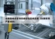全国各城市疫情高峰感染高峰进度（全国疫情严重城市）