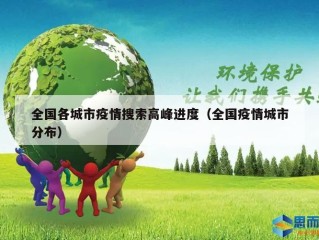 全国各城市疫情搜索高峰进度（全国疫情城市分布）