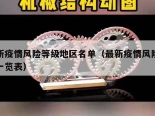 最新疫情风险等级地区名单（最新疫情风险地区一览表）