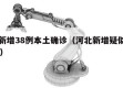 河北新增38例本土确诊（河北新增疑似病例38例）
